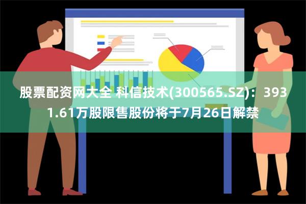 股票配资网大全 科信技术(300565.SZ)：3931.61万股限售股份将于7月26日解禁