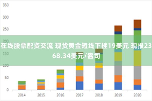 在线股票配资交流 现货黄金短线下挫19美元 现报2368.34美元/盎司