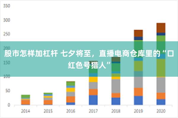 股市怎样加杠杆 七夕将至，直播电商仓库里的“口红色号猎人”