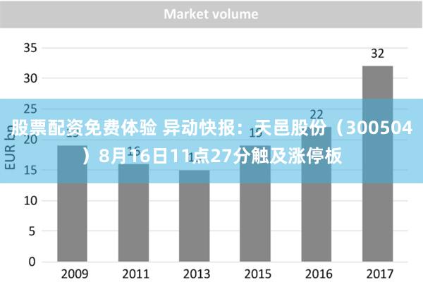 股票配资免费体验 异动快报：天邑股份（300504）8月16日11点27分触及涨停板