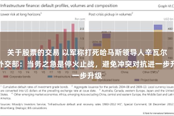 关于股票的交易 以军称打死哈马斯领导人辛瓦尔，外交部：当务之急是停火止战，避免冲突对抗进一步升级