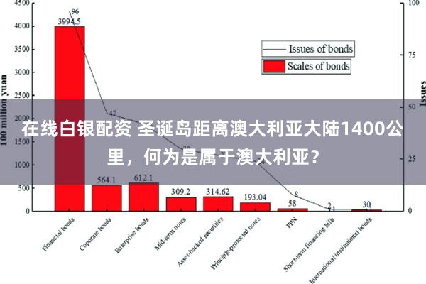 在线白银配资 圣诞岛距离澳大利亚大陆1400公里，何为是属于澳大利亚？