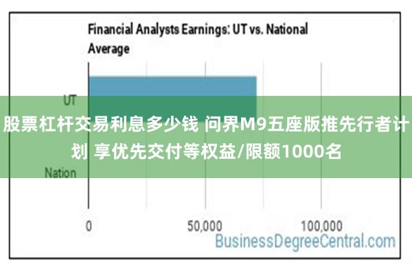 股票杠杆交易利息多少钱 问界M9五座版推先行者计划 享优先交付等权益/限额1000名