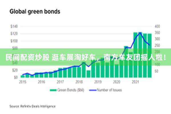 民间配资炒股 逛车展淘好车，南方车友团摇人啦！