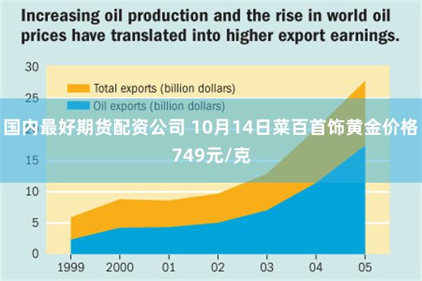 国内最好期货配资公司 10月14日菜百首饰黄金价格749元/克