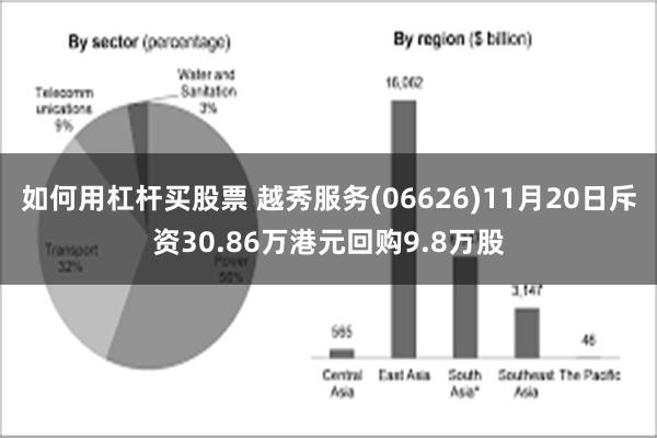 如何用杠杆买股票 越秀服务(06626)11月20日斥资30.86万港元回购9.8万股