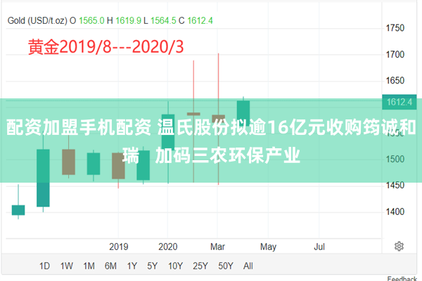 配资加盟手机配资 温氏股份拟逾16亿元收购筠诚和瑞   加码三农环保产业