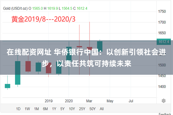 在线配资网址 华侨银行中国：以创新引领社会进步，以责任共筑可持续未来