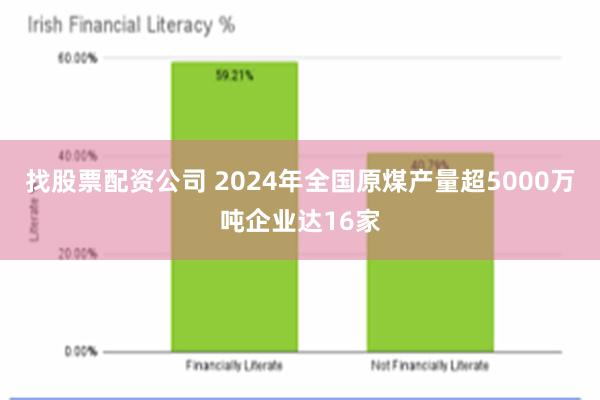 找股票配资公司 2024年全国原煤产量超5000万吨企业达16家