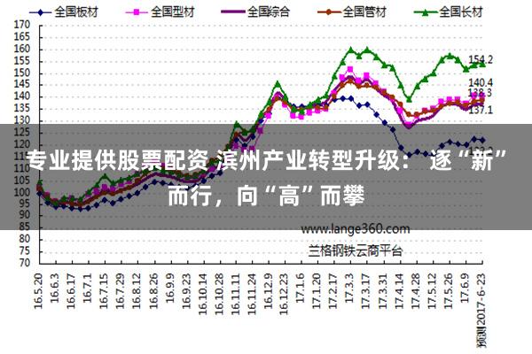 专业提供股票配资 滨州产业转型升级： 逐“新”而行，向“高”而攀